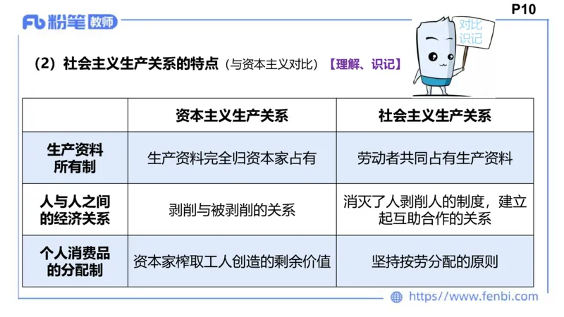 24下-中特2-高闪闪_4-教培资料-26年最新资料-同步更新_初中高中教资_03科三专项（进去保存报考的学科即可）_01科目三FB网课、三色速记手册、知识点导图等推荐_初中_2.理论精讲