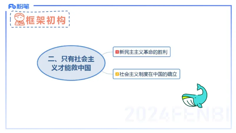 24下-中特2-高闪闪_4-教培资料-26年最新资料-同步更新_初中高中教资_03科三专项（进去保存报考的学科即可）_01科目三FB网课、三色速记手册、知识点导图等推荐_初中_2.理论精讲