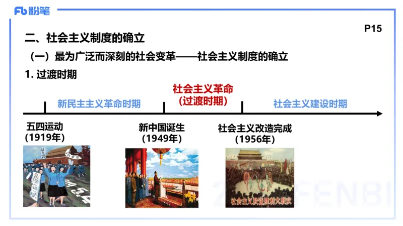24下-中特2-高闪闪_4-教培资料-26年最新资料-同步更新_初中高中教资_03科三专项（进去保存报考的学科即可）_01科目三FB网课、三色速记手册、知识点导图等推荐_初中_2.理论精讲