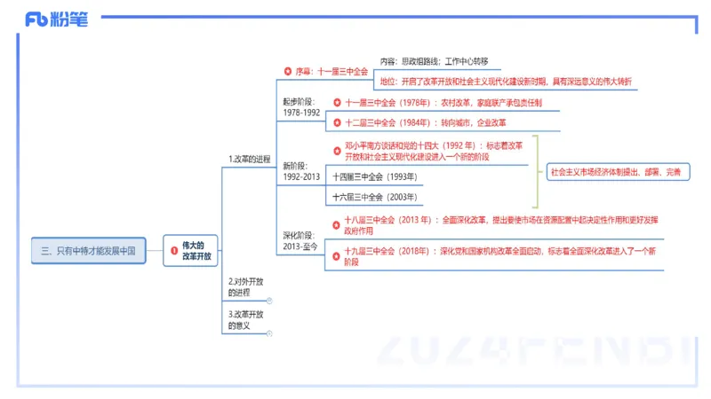 24下-中特2-高闪闪_4-教培资料-26年最新资料-同步更新_初中高中教资_03科三专项（进去保存报考的学科即可）_01科目三FB网课、三色速记手册、知识点导图等推荐_初中_2.理论精讲