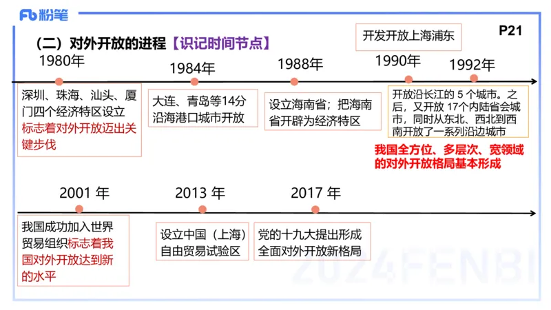 24下-中特2-高闪闪_4-教培资料-26年最新资料-同步更新_初中高中教资_03科三专项（进去保存报考的学科即可）_01科目三FB网课、三色速记手册、知识点导图等推荐_初中_2.理论精讲