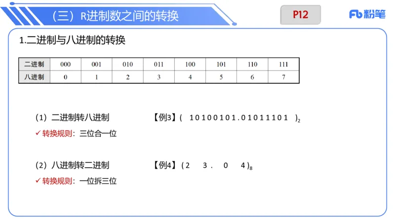 6.7晚-理论精讲-信息和计算机基础2-阿彬_4-教培资料-26年最新资料-同步更新_科一科二电子资料合集中小幼（笔记真题知识点汇总等）文件多，按需保存_01西米合集_1理论精讲