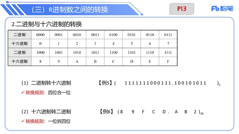 6.7晚-理论精讲-信息和计算机基础2-阿彬_4-教培资料-26年最新资料-同步更新_科一科二电子资料合集中小幼（笔记真题知识点汇总等）文件多，按需保存_01西米合集_1理论精讲