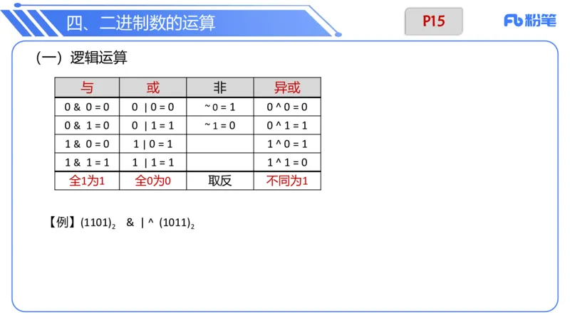 6.7晚-理论精讲-信息和计算机基础2-阿彬_4-教培资料-26年最新资料-同步更新_科一科二电子资料合集中小幼（笔记真题知识点汇总等）文件多，按需保存_01西米合集_1理论精讲
