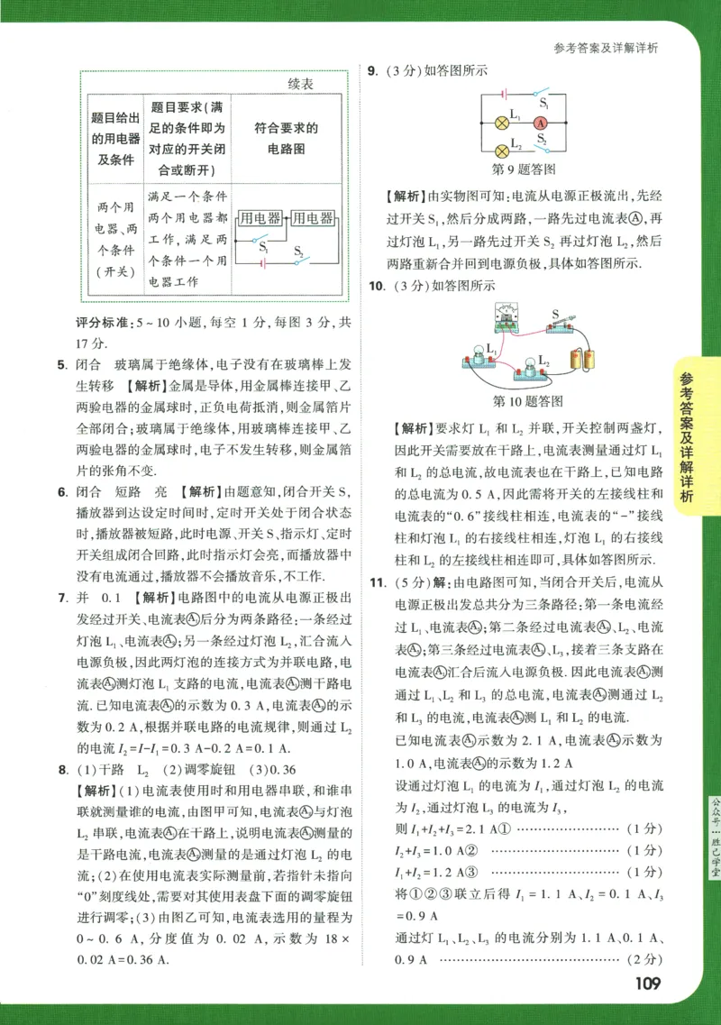 2025版《初三预习视频课》物理_2026万唯系列预习复习_2025版《万唯初中预习视频课》789年级上册多版本_2025版万唯初三预习视频课物理人教版上册_2025版万唯初三预习视频课物理人教版上册