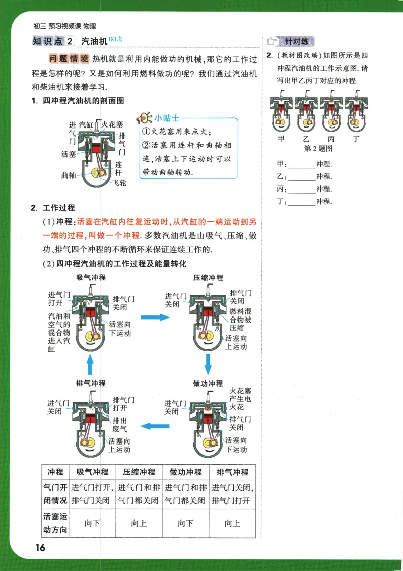 2025版《初三预习视频课》物理_2026万唯系列预习复习_2025版《万唯初中预习视频课》789年级上册多版本_2025版万唯初三预习视频课物理人教版上册_2025版万唯初三预习视频课物理人教版上册