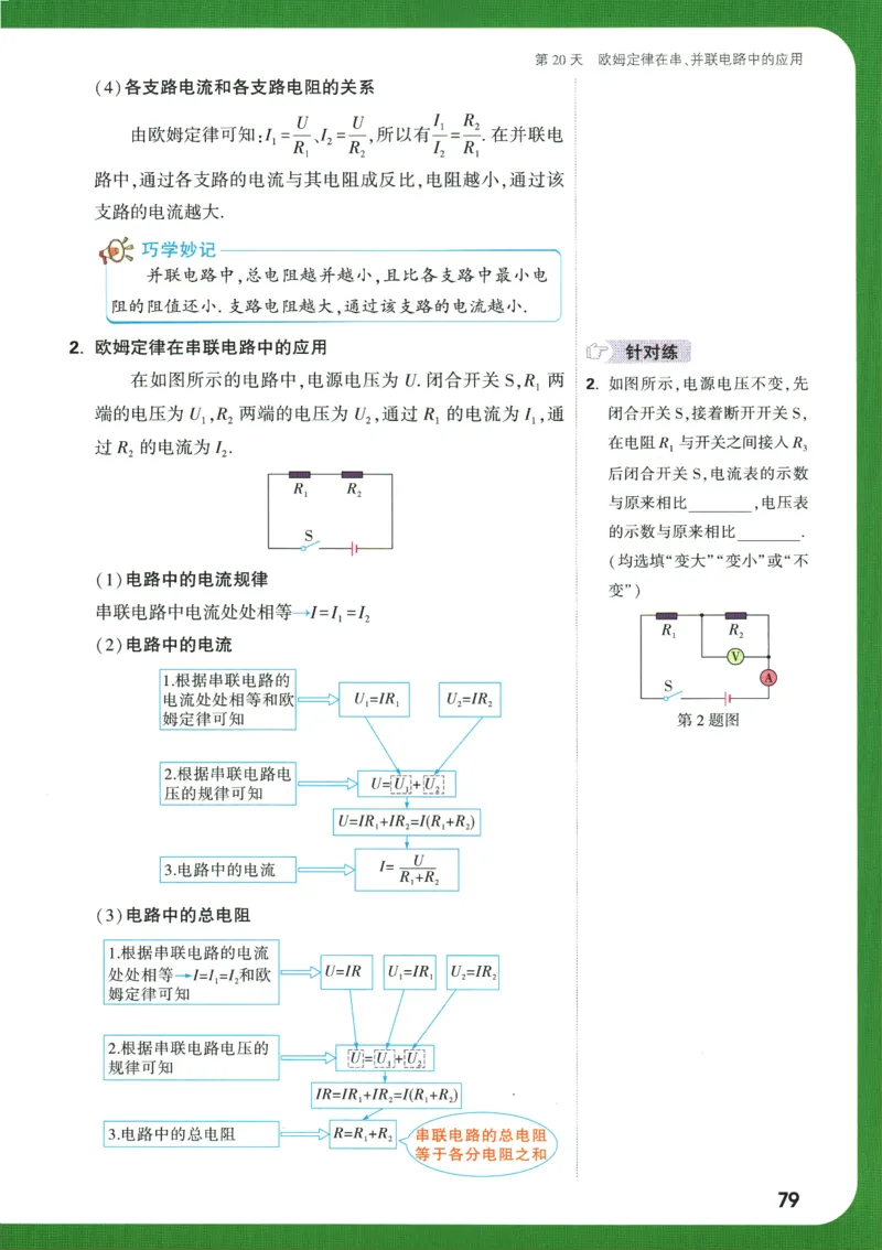 2025版《初三预习视频课》物理_2026万唯系列预习复习_2025版《万唯初中预习视频课》789年级上册多版本_2025版万唯初三预习视频课物理人教版上册_2025版万唯初三预习视频课物理人教版上册