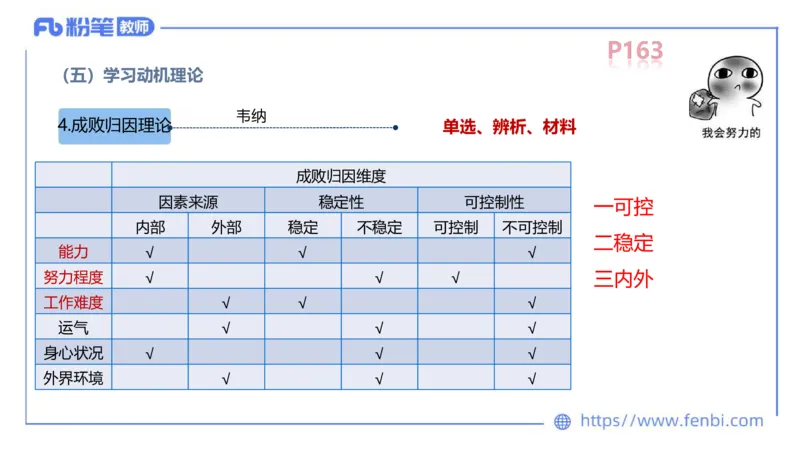 中学资格证科目二理论精讲12-陈耳东_4-教培资料-26年最新资料-同步更新_初中高中教资_2025上中学教资笔试_0225上-教育知识与能力FB网课_2.理论精讲_讲义