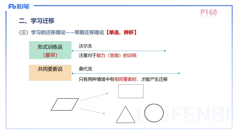 中学资格证科目二理论精讲12-陈耳东_4-教培资料-26年最新资料-同步更新_初中高中教资_2025上中学教资笔试_0225上-教育知识与能力FB网课_2.理论精讲_讲义