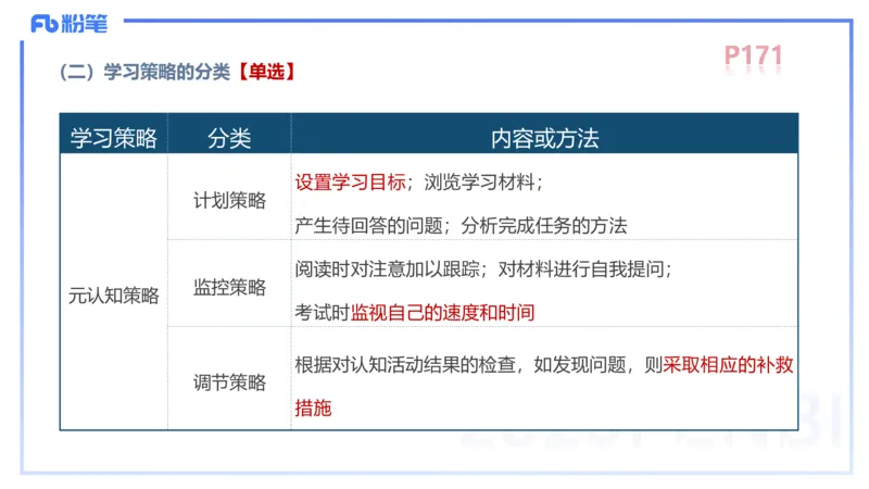 中学资格证科目二理论精讲12-陈耳东_4-教培资料-26年最新资料-同步更新_初中高中教资_2025上中学教资笔试_0225上-教育知识与能力FB网课_2.理论精讲_讲义