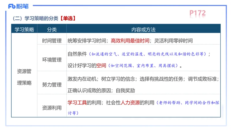 中学资格证科目二理论精讲12-陈耳东_4-教培资料-26年最新资料-同步更新_初中高中教资_2025上中学教资笔试_0225上-教育知识与能力FB网课_2.理论精讲_讲义