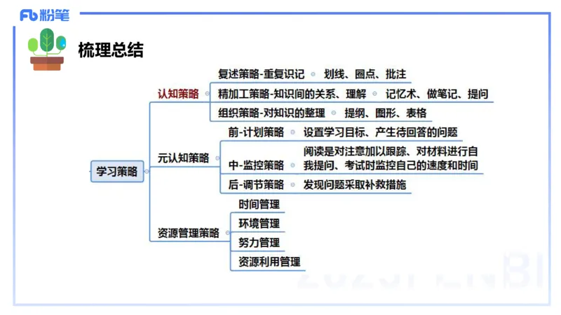中学资格证科目二理论精讲12-陈耳东_4-教培资料-26年最新资料-同步更新_初中高中教资_2025上中学教资笔试_0225上-教育知识与能力FB网课_2.理论精讲_讲义