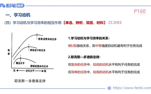 中学资格证科目二理论精讲12-陈耳东_4-教培资料-26年最新资料-同步更新_初中高中教资_2025上中学教资笔试_0225上-教育知识与能力FB网课_2.理论精讲_讲义
