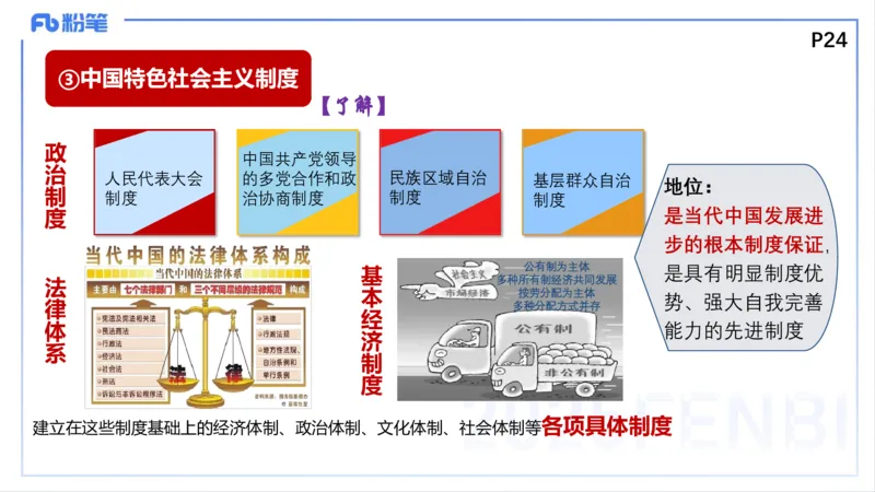 中特3-智冬_4-教培资料-26年最新资料-同步更新_初中高中教资_03科三专项（进去保存报考的学科即可）_01科目三FB网课、三色速记手册、知识点导图等推荐_初中_2025年FB学科-政治
