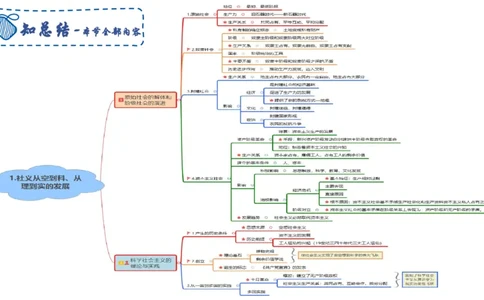 中特3-智冬_4-教培资料-26年最新资料-同步更新_初中高中教资_03科三专项（进去保存报考的学科即可）_01科目三FB网课、三色速记手册、知识点导图等推荐_初中_2025年FB学科-政治