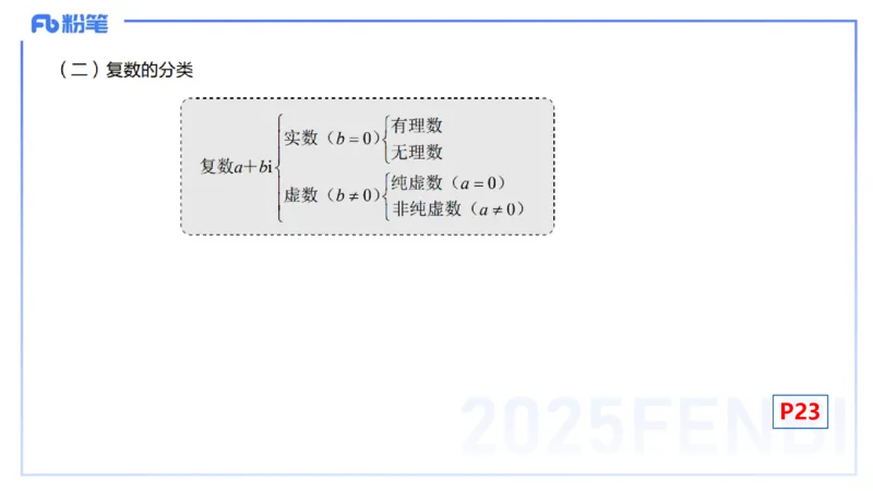 25上数学学科-理论精讲-高中基础知识4-高峰_4-教培资料-26年最新资料-同步更新_初中高中教资_03科三专项（进去保存报考的学科即可）_初中_初中数学-通关资科包_2025年FB学科-数学