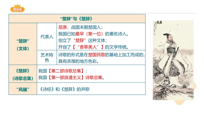 24下-教资系统班-中外文学1-毕小象_4-教培资料-26年最新资料-同步更新_初中高中教资_03科三专项（进去保存报考的学科即可）_01科目三FB网课、三色速记手册、知识点导图等推荐