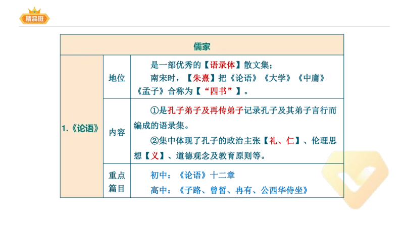 24下-教资系统班-中外文学1-毕小象_4-教培资料-26年最新资料-同步更新_初中高中教资_03科三专项（进去保存报考的学科即可）_01科目三FB网课、三色速记手册、知识点导图等推荐