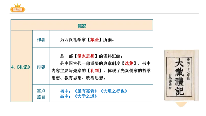 24下-教资系统班-中外文学1-毕小象_4-教培资料-26年最新资料-同步更新_初中高中教资_03科三专项（进去保存报考的学科即可）_01科目三FB网课、三色速记手册、知识点导图等推荐
