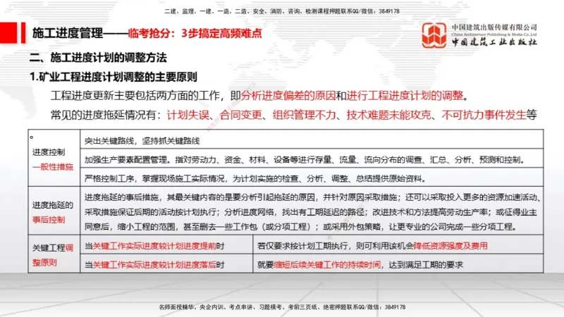 08.12一建《矿业》临考抢分：3步搞定高频难点_2026年一级建造师_2026年一建矿业_2025年一建矿业SVIP_02-基础精讲✿高端面授✿深度强化_02-矿业《前期全套课》常青JGS_讲义