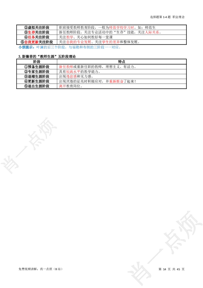 ①科一系统知识讲义-2025下肖一点烦_4-教培资料-26年最新资料-同步更新_科一科二电子资料合集中小幼（笔记真题知识点汇总等）文件多，按需保存_09肖一点烦_中学
