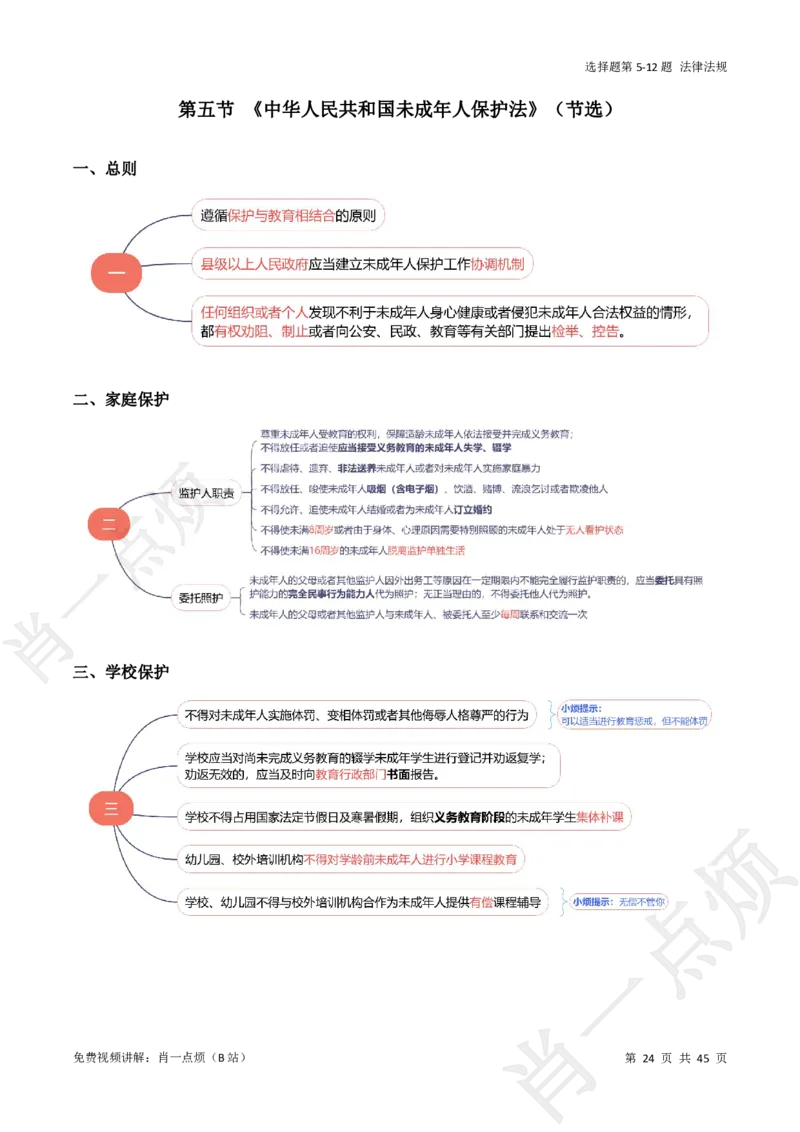 ①科一系统知识讲义-2025下肖一点烦_4-教培资料-26年最新资料-同步更新_科一科二电子资料合集中小幼（笔记真题知识点汇总等）文件多，按需保存_09肖一点烦_中学