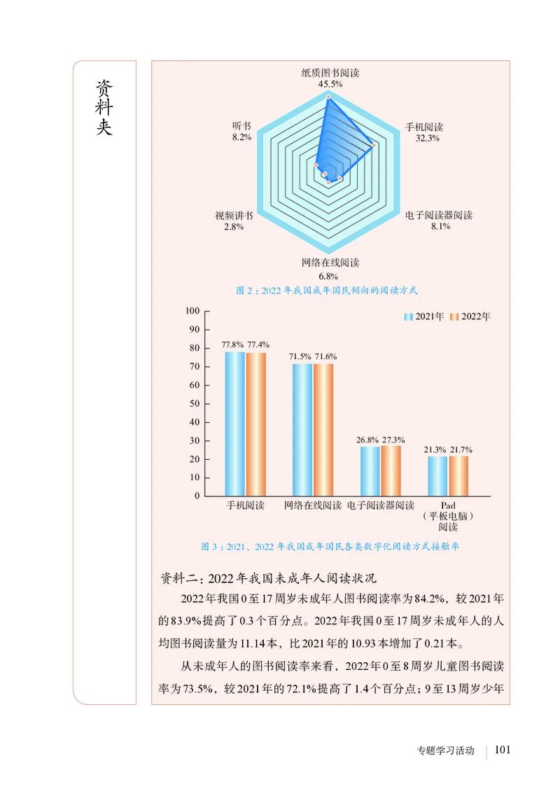 人教版7年级语文上册高清教材_4-教培资料-26年最新资料-同步更新_初中高中教资_03科三专项（进去保存报考的学科即可）_02科三专项（笔记真题思维导图教学设计版本二）