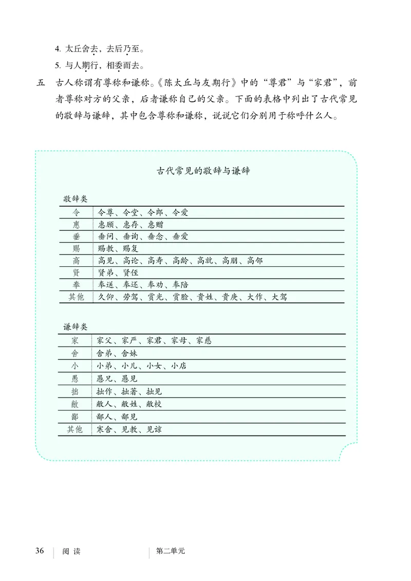 人教版7年级语文上册高清教材_4-教培资料-26年最新资料-同步更新_初中高中教资_03科三专项（进去保存报考的学科即可）_02科三专项（笔记真题思维导图教学设计版本二）
