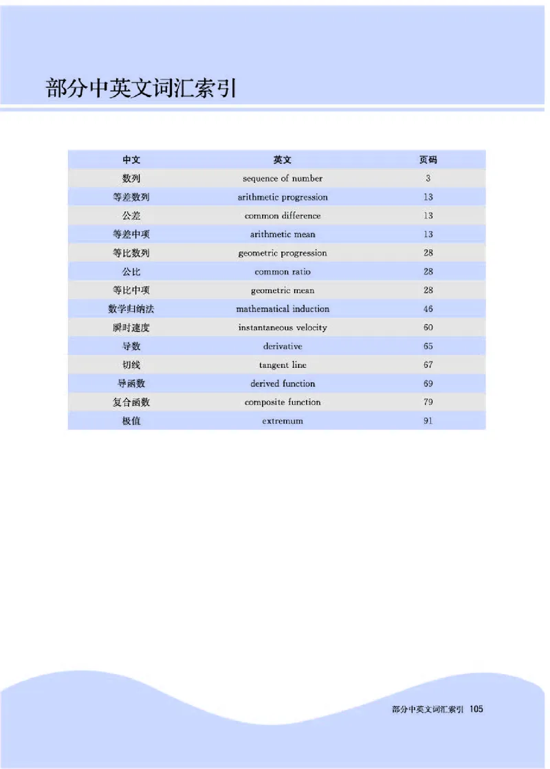 人教A版数学选修第二册高清教材_4-教培资料-26年最新资料-同步更新_初中高中教资_03科三专项（进去保存报考的学科即可）_02科三专项（笔记真题思维导图教学设计版本二）