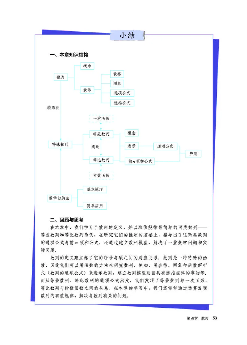人教A版数学选修第二册高清教材_4-教培资料-26年最新资料-同步更新_初中高中教资_03科三专项（进去保存报考的学科即可）_02科三专项（笔记真题思维导图教学设计版本二）