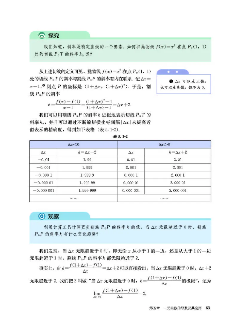 人教A版数学选修第二册高清教材_4-教培资料-26年最新资料-同步更新_初中高中教资_03科三专项（进去保存报考的学科即可）_02科三专项（笔记真题思维导图教学设计版本二）