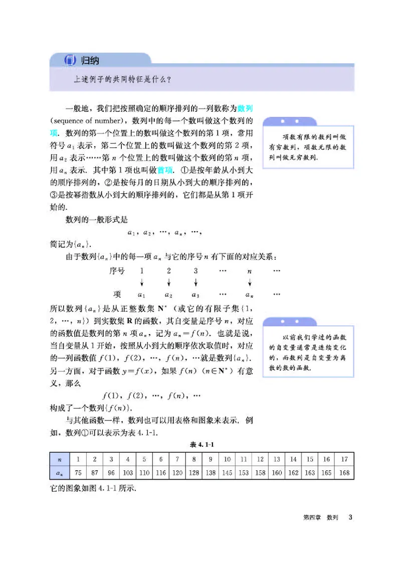 人教A版数学选修第二册高清教材_4-教培资料-26年最新资料-同步更新_初中高中教资_03科三专项（进去保存报考的学科即可）_02科三专项（笔记真题思维导图教学设计版本二）