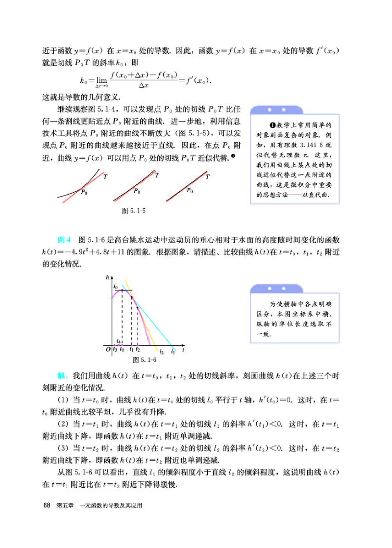 人教A版数学选修第二册高清教材_4-教培资料-26年最新资料-同步更新_初中高中教资_03科三专项（进去保存报考的学科即可）_02科三专项（笔记真题思维导图教学设计版本二）