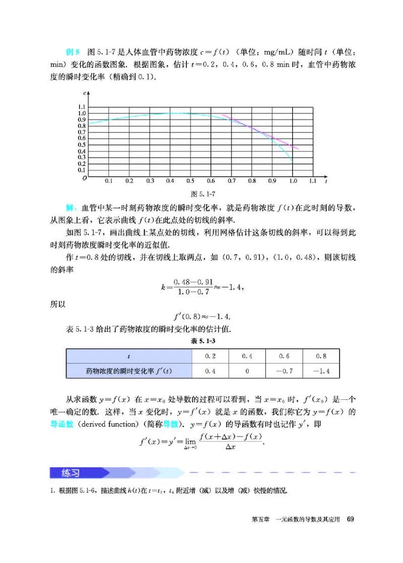 人教A版数学选修第二册高清教材_4-教培资料-26年最新资料-同步更新_初中高中教资_03科三专项（进去保存报考的学科即可）_02科三专项（笔记真题思维导图教学设计版本二）
