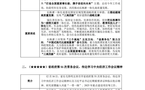 湖南时政（2024年12月）_2026考公资料_（10）粉笔_2026年国考980系统班FB_2026国考系统班资料汇总_时政汇总_各省12月份时政_湖南