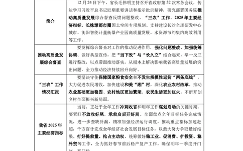 湖南时政（2024年12月）_2026考公资料_（10）粉笔_2026年国考980系统班FB_2026国考系统班资料汇总_时政汇总_各省12月份时政_湖南