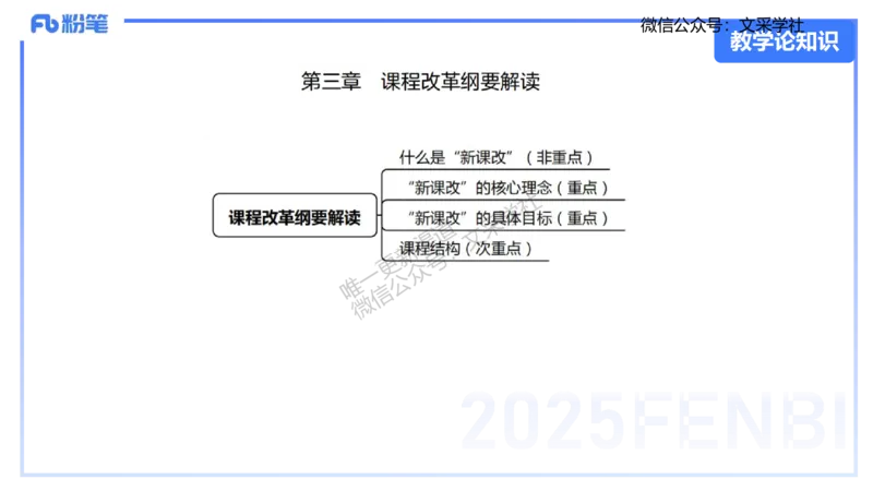 25上化学-考情介绍及复习指导(1)_4-教培资料-26年最新资料-同步更新_初中高中教资_03科三专项（进去保存报考的学科即可）_01科目三FB网课、三色速记手册、知识点导图等推荐