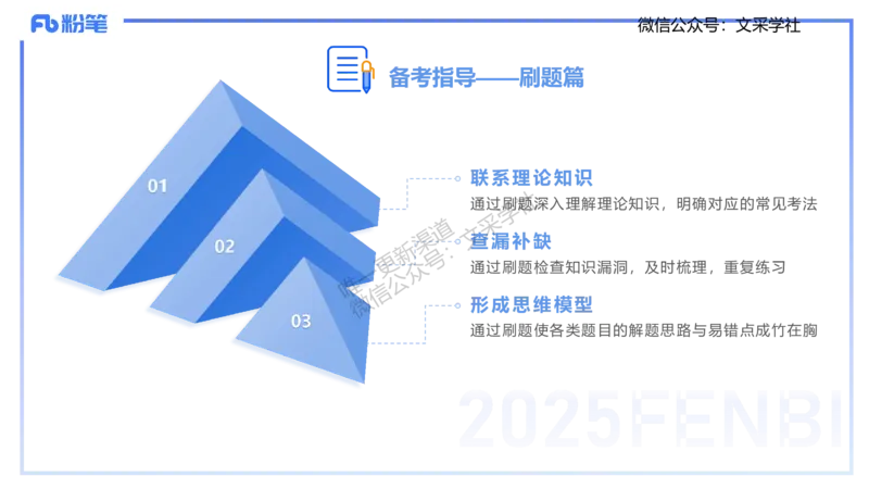 25上化学-考情介绍及复习指导(1)_4-教培资料-26年最新资料-同步更新_初中高中教资_03科三专项（进去保存报考的学科即可）_01科目三FB网课、三色速记手册、知识点导图等推荐