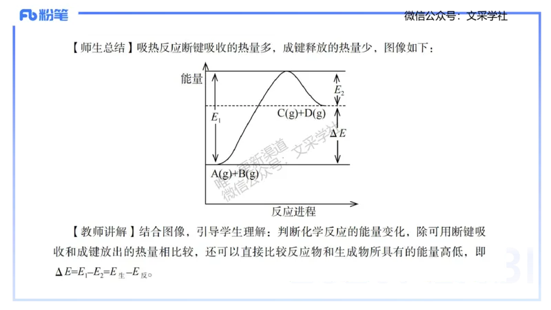 25上化学-考情介绍及复习指导(1)_4-教培资料-26年最新资料-同步更新_初中高中教资_03科三专项（进去保存报考的学科即可）_01科目三FB网课、三色速记手册、知识点导图等推荐