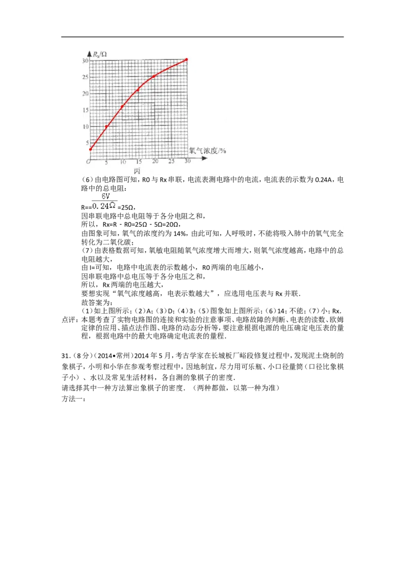 2014年江苏省常州市中考物理试题及答案_中考真题_4.物理中考真题2015-2024年_地区卷_江苏省_江苏常州中考物理08-22