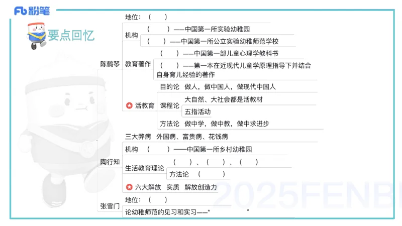 25上保教知识与能力++理论精讲10&mdash;青山_4-教培资料-26年最新资料-同步更新_幼儿教资_022025上FB幼儿系统班_25上-保教知识与能力_02理论精讲_讲义