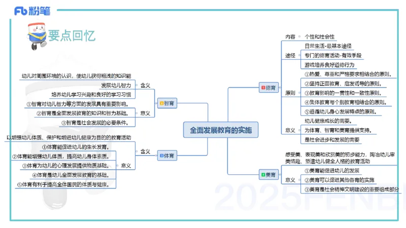 25上保教知识与能力++理论精讲10&mdash;青山_4-教培资料-26年最新资料-同步更新_幼儿教资_022025上FB幼儿系统班_25上-保教知识与能力_02理论精讲_讲义
