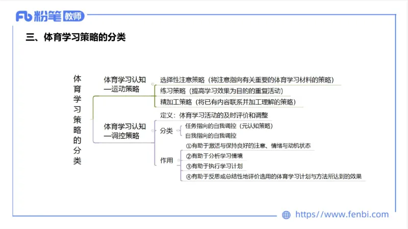 6.25-中学科目三理论精讲20-体育概论+体育心理学3-岳博_4-教培资料-26年最新资料-同步更新_科一科二电子资料合集中小幼（笔记真题知识点汇总等）文件多，按需保存_01西米合集
