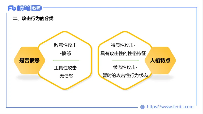 6.25-中学科目三理论精讲20-体育概论+体育心理学3-岳博_4-教培资料-26年最新资料-同步更新_科一科二电子资料合集中小幼（笔记真题知识点汇总等）文件多，按需保存_01西米合集