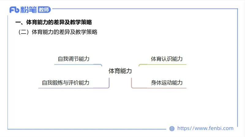 6.25-中学科目三理论精讲20-体育概论+体育心理学3-岳博_4-教培资料-26年最新资料-同步更新_科一科二电子资料合集中小幼（笔记真题知识点汇总等）文件多，按需保存_01西米合集