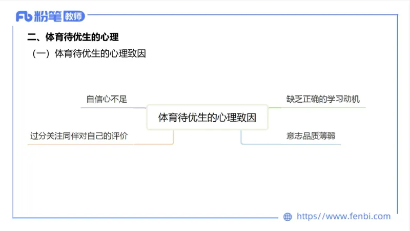 6.25-中学科目三理论精讲20-体育概论+体育心理学3-岳博_4-教培资料-26年最新资料-同步更新_科一科二电子资料合集中小幼（笔记真题知识点汇总等）文件多，按需保存_01西米合集