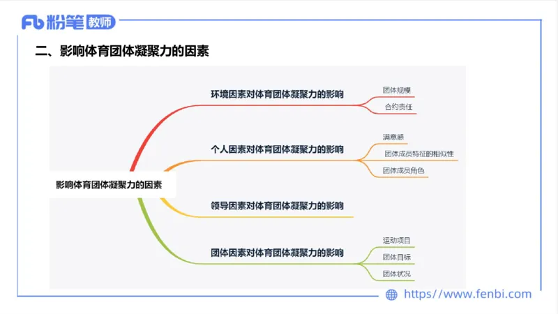 6.25-中学科目三理论精讲20-体育概论+体育心理学3-岳博_4-教培资料-26年最新资料-同步更新_科一科二电子资料合集中小幼（笔记真题知识点汇总等）文件多，按需保存_01西米合集