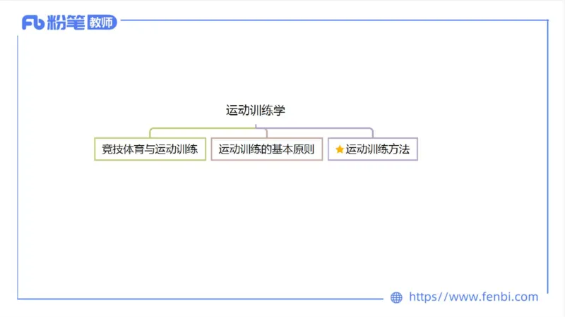6.25-中学科目三理论精讲20-体育概论+体育心理学3-岳博_4-教培资料-26年最新资料-同步更新_科一科二电子资料合集中小幼（笔记真题知识点汇总等）文件多，按需保存_01西米合集