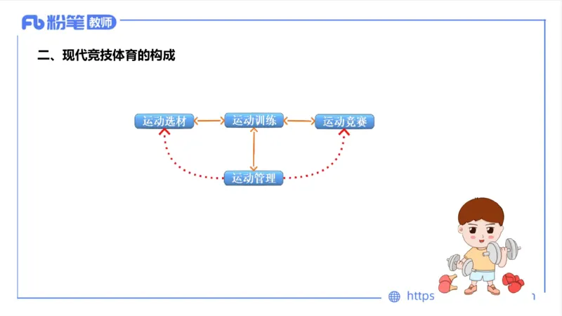 6.25-中学科目三理论精讲20-体育概论+体育心理学3-岳博_4-教培资料-26年最新资料-同步更新_科一科二电子资料合集中小幼（笔记真题知识点汇总等）文件多，按需保存_01西米合集