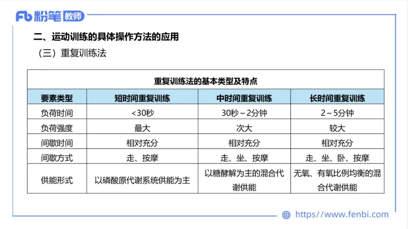 6.25-中学科目三理论精讲20-体育概论+体育心理学3-岳博_4-教培资料-26年最新资料-同步更新_科一科二电子资料合集中小幼（笔记真题知识点汇总等）文件多，按需保存_01西米合集